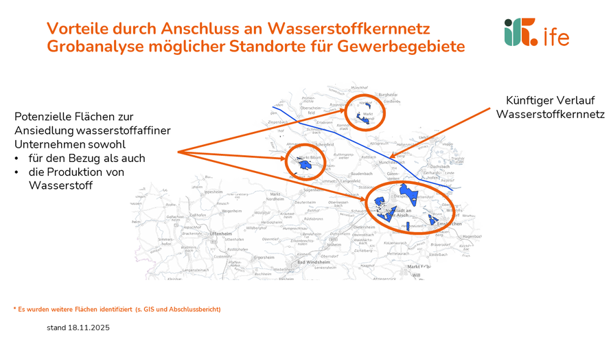 Gebietsanalyse H2 Kernnetz Gebietsanalyse H2 Kernnetz