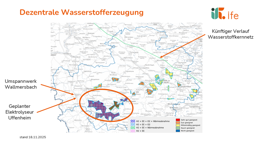 Analyse Dezentrale H2 Erzeugung Analyse Dezentrale H2 Erzeugung