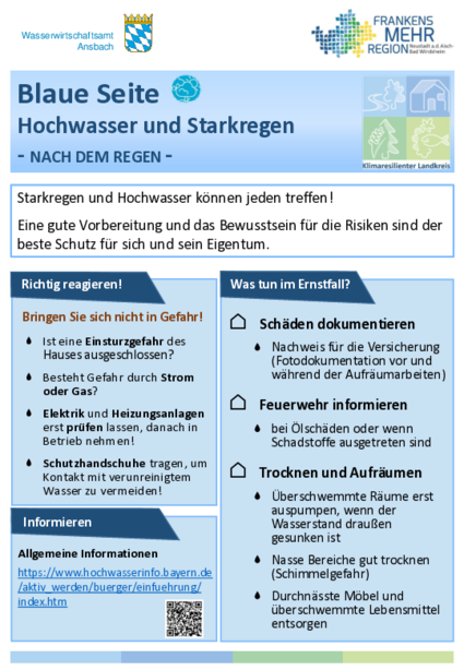 Blaue Seite: Nach dem Regen